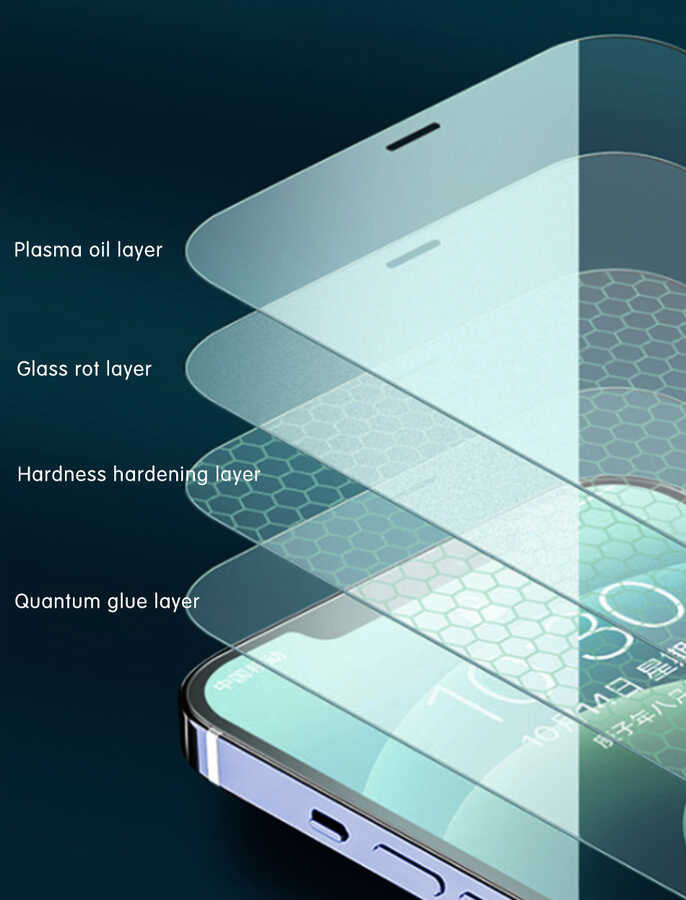 iPhone 13 Wiwu iVista Super Hardness Ekran Koruyucu - 4 iPhone 13 Wiwu iVista Super Hardness Ekran Koruyucu - 4